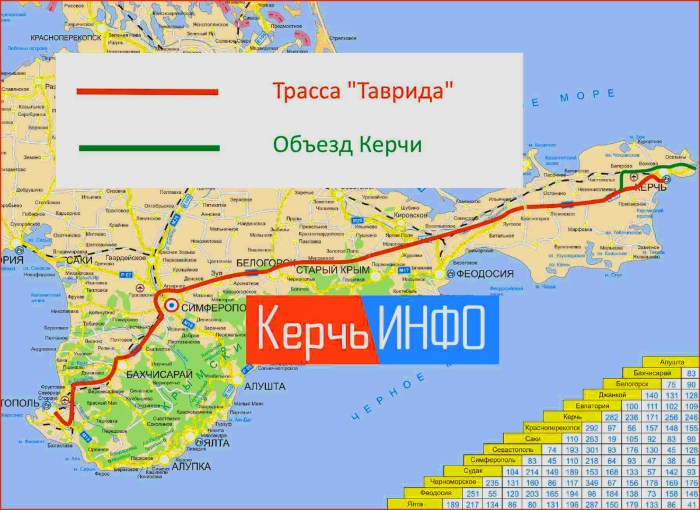 Amur region of the border