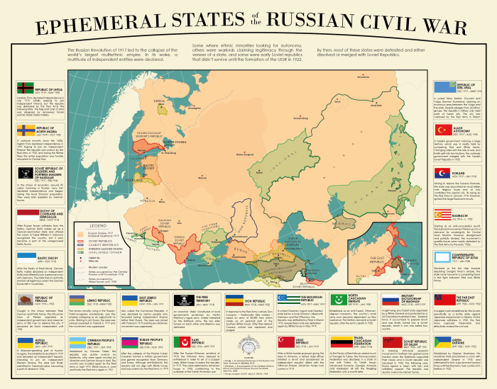 URSS on the map