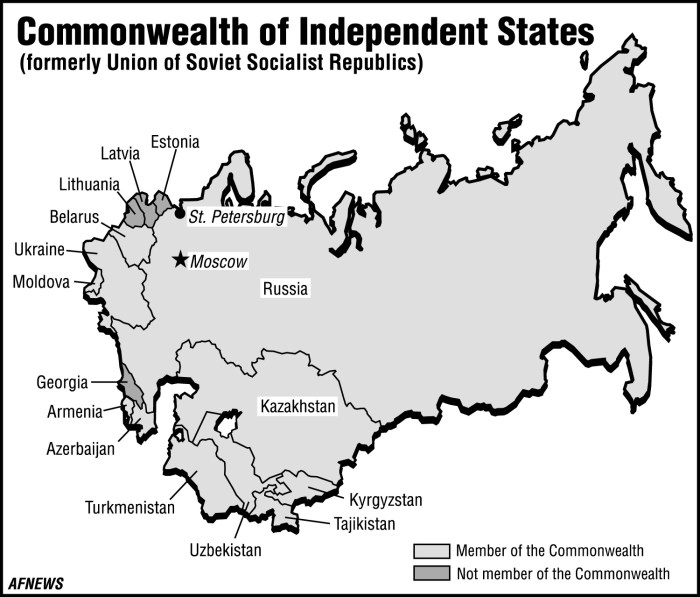Fascist Russia alternative history