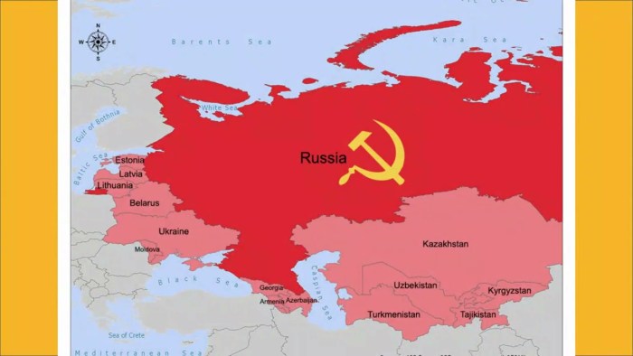Iron curtain in the USSR Cold War