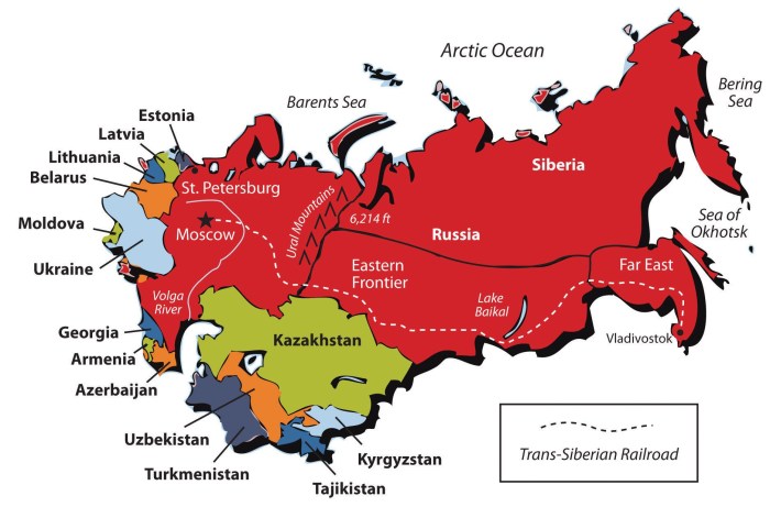 Ethnographic map of Russia with peoples
