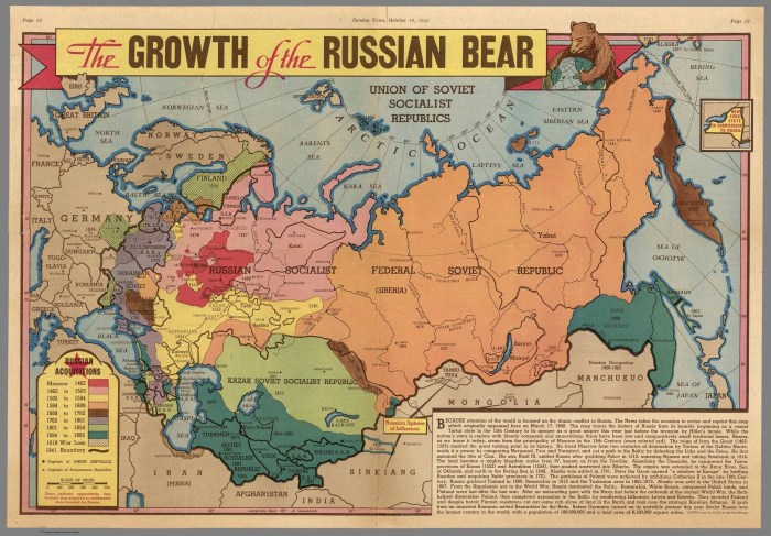 Card if the USSR won the Cold War