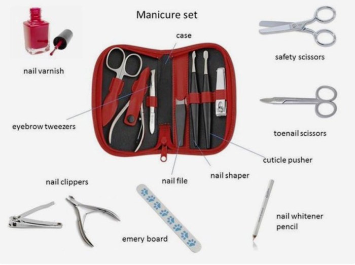 Manicure set with the names of objects of choice