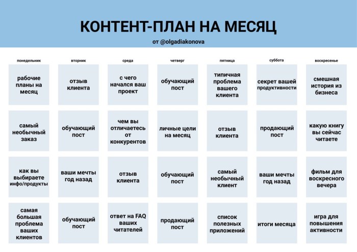 Content Plan for Storis on Instagram example