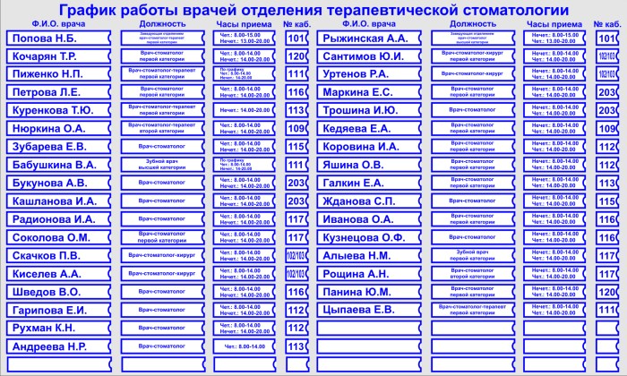 The schedule of therapists