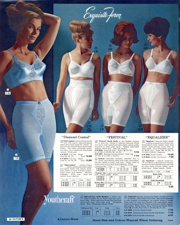 Girdles underwear