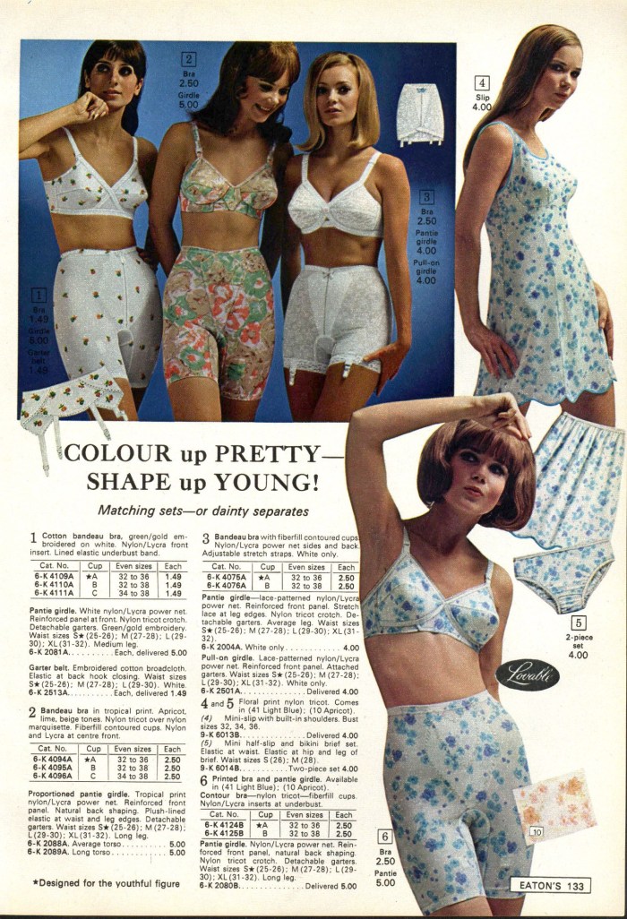 Women's underwear in the USSR
