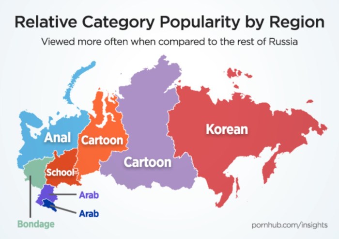 Requirement map Pornhab