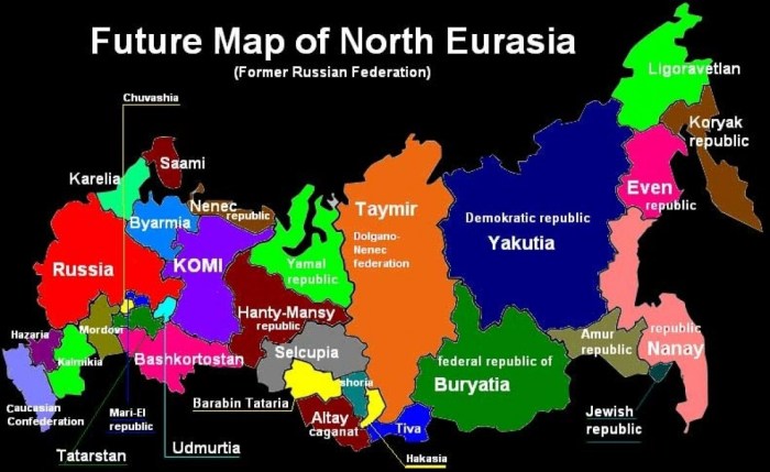The decay of Russia is Houstonian project