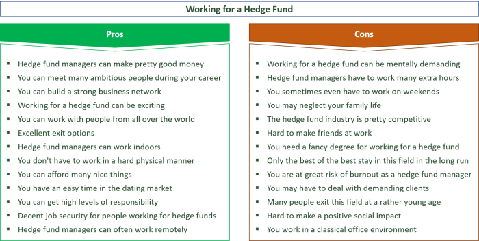 Pros and Cons of Nuclear Energy