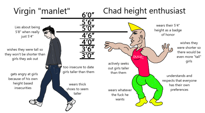 Ched Dvach