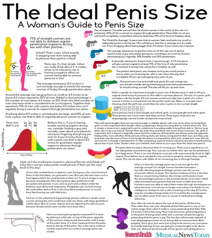 Huge men's penis