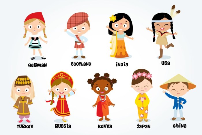 Country Nationality Language table