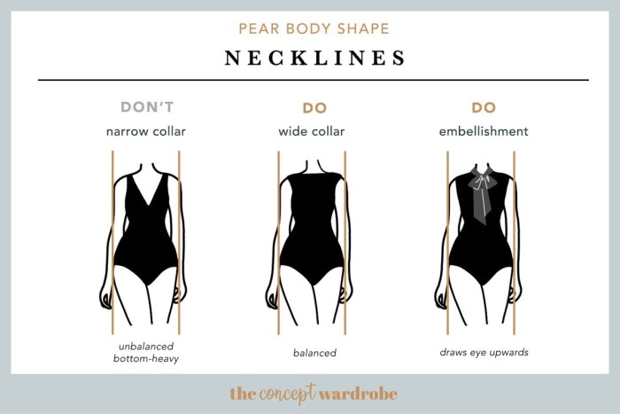 Shorts for different types of figures