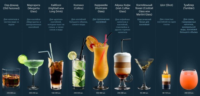 Alcohol background