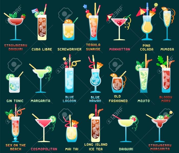 Drawings in the form of drinks