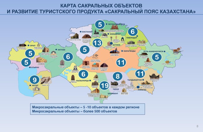 European Union and Central Asia