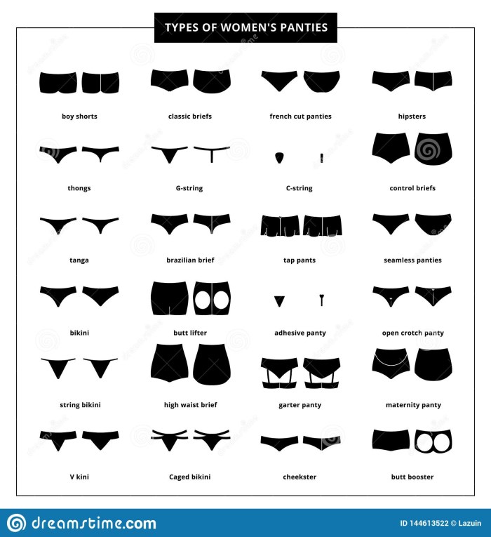 A sign of prohibition of panties