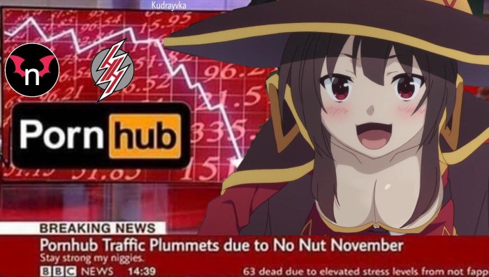 Statistics Pornhab