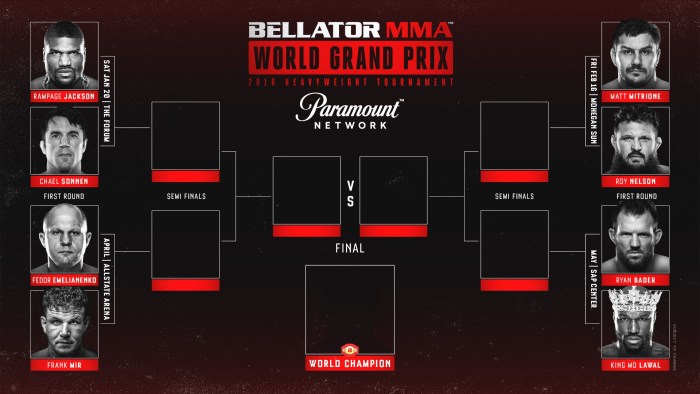 Khamzat Chimaev Diaz battle