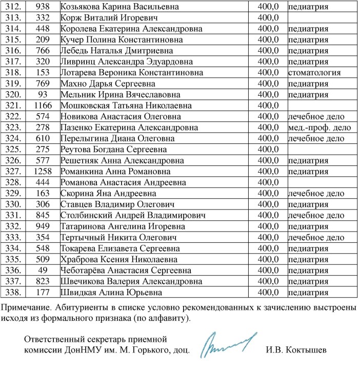 Diploma Supplement