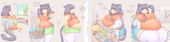 Anime is getting fat