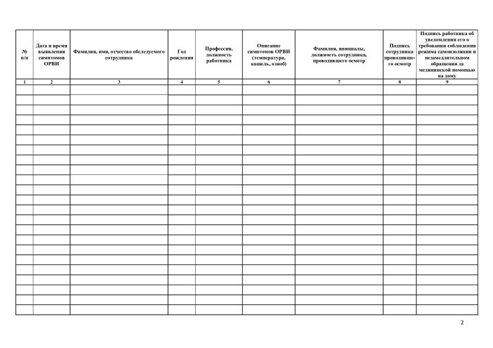 Application for joining the RDSh