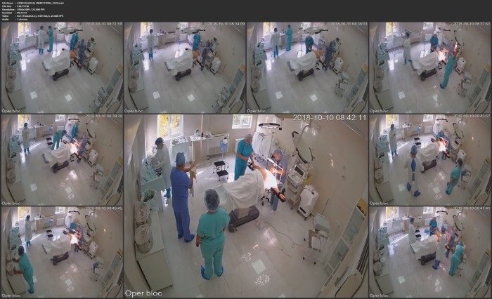 CCTV cameras in gynecology