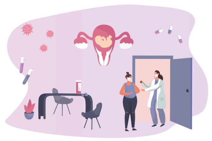 Gynecological examination of women