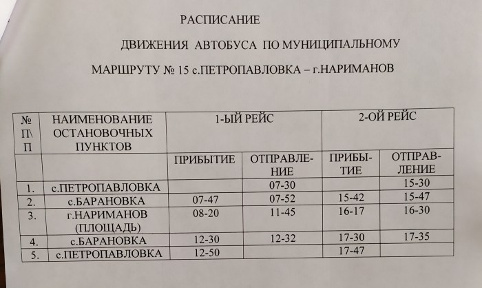 Schedule of doctors of the central clinic