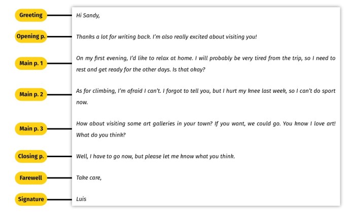 Pet tasks Writing