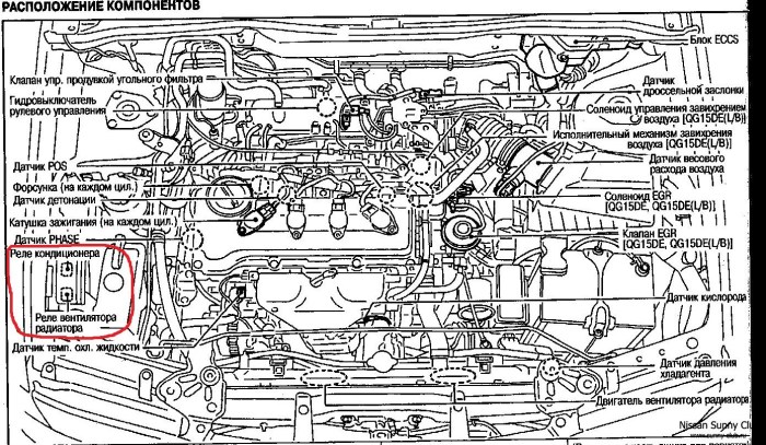 SR20DE engine sensors Scheme