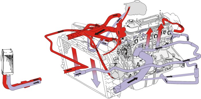 Toyota engine cooling system