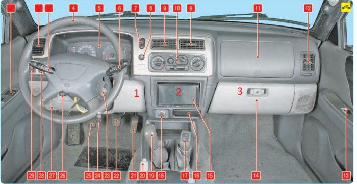 Mitsubishi Pajero control panel