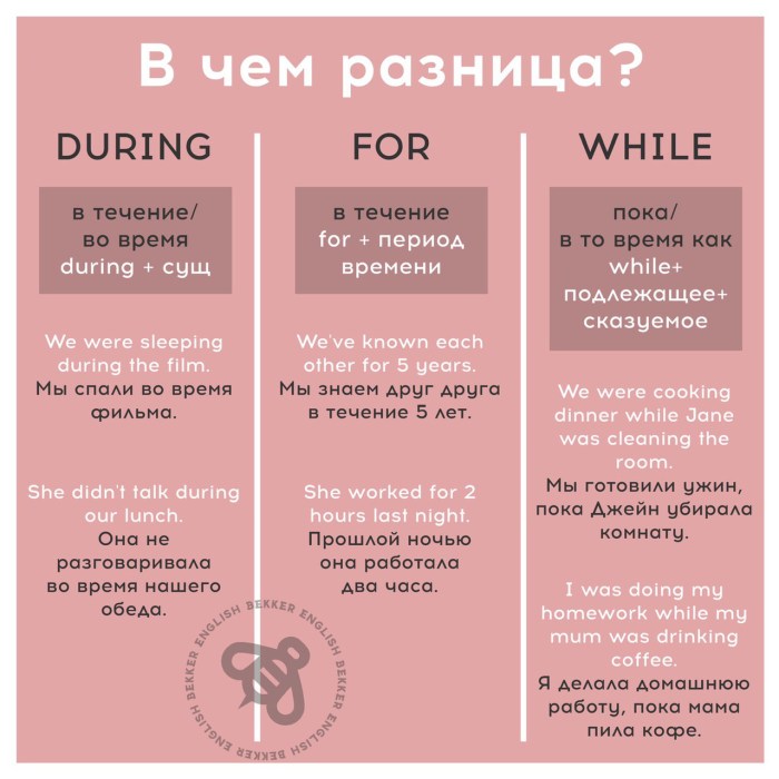 During While the difference