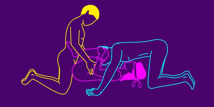 Pose for deep penetration